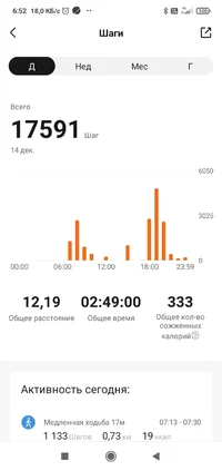 Screenshot_2022-12-15-06-52-09-108_com.xiaomi.hm.health.webp Screenshot_2022-12-15-06-52-09-108_com.xiaomi.hm.health.webp