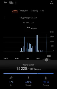 Screenshot_2022-12-15-21-55-07-247-edit_com.huawei.health.webp Screenshot_2022-12-15-21-55-07-247-edit_com.huawei.health.webp