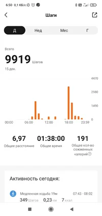 Screenshot_2022-12-16-06-50-15-489_com.xiaomi.hm.health.webp Screenshot_2022-12-16-06-50-15-489_com.xiaomi.hm.health.webp