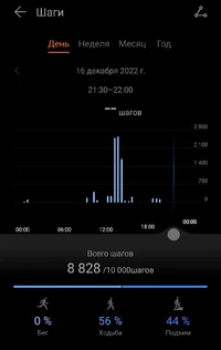 Screenshot_2022-12-16-21-03-55-641-edit_com.huawei.health.webp