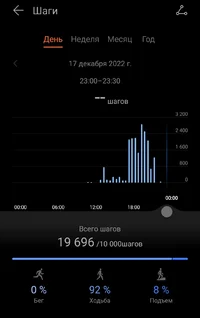Screenshot_2022-12-17-22-27-18-448-edit_com.huawei.health.webp