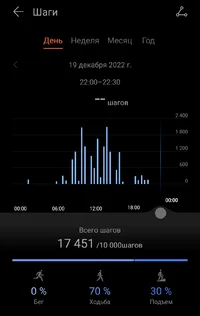 Screenshot_2022-12-19-21-22-34-026-edit_com.huawei.health.webp