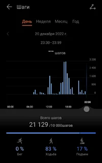 Screenshot_2022-12-20-23-20-21-180-edit_com.huawei.health.webp
