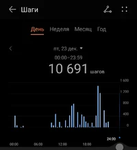 Screenshot_2022-12-23-23-26-53-821-edit_com.huawei.health.jpg