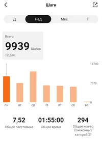 Screenshot_20221218_094924_Zepp Life.webp