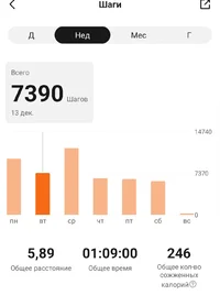 Screenshot_20221218_094946_Zepp Life.webp