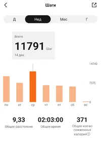 Screenshot_20221218_094930_Zepp Life.webp