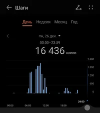 Screenshot_2022-12-26-23-20-57-445-edit_com.huawei.health.webp