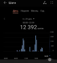 Screenshot_2022-12-29-22-23-19-201-edit_com.huawei.health.webp