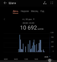 Screenshot_2022-12-30-23-02-00-945-edit_com.huawei.health.webp