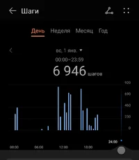 Screenshot_2023-01-01-20-40-17-958-edit_com.huawei.health.webp