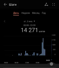 Screenshot_2023-01-03-22-19-34-051-edit_com.huawei.health.webp