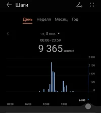 Screenshot_2023-01-05-22-50-22-622-edit_com.huawei.health.webp
