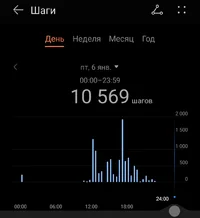 Screenshot_2023-01-06-23-00-23-956-edit_com.huawei.health.webp