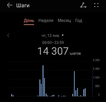 Screenshot_2023-01-12-23-43-32-433-edit_com.huawei.health.webp