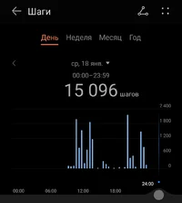 Screenshot_2023-01-18-23-54-13-895-edit_com.huawei.health.webp
