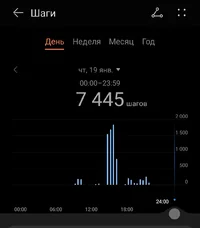Screenshot_2023-01-19-21-39-03-817-edit_com.huawei.health.webp