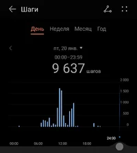 Screenshot_2023-01-20-22-17-59-957-edit_com.huawei.health.webp