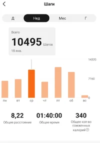 Screenshot_20230124_193707_Zepp Life.webp