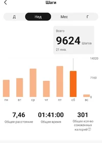 Screenshot_20230124_193720_Zepp Life.webp