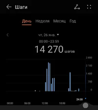 Screenshot_2023-01-26-23-55-44-263-edit_com.huawei.health.webp