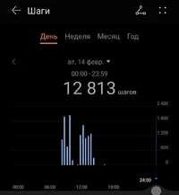 Screenshot_2023-02-14-20-03-40-389-edit_com.huawei.health.webp