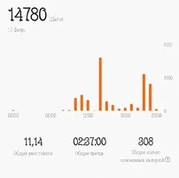 Screenshot_2023-02-21-09-26-52-822-edit_com.xiaomi.hm.health.webp Screenshot_2023-02-21-09-26-52-822-edit_com.xiaomi.hm.health.webp