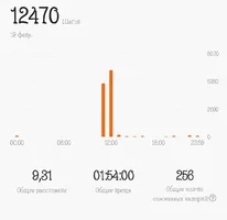 Screenshot_2023-02-21-09-27-32-885-edit_com.xiaomi.hm.health.webp Screenshot_2023-02-21-09-27-32-885-edit_com.xiaomi.hm.health.webp