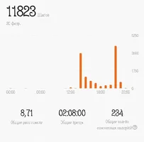 Screenshot_2023-02-21-09-27-53-299-edit_com.xiaomi.hm.health.webp Screenshot_2023-02-21-09-27-53-299-edit_com.xiaomi.hm.health.webp