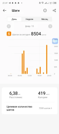 Screenshot_20230221-214745.jpg Screenshot_20230221-214745.jpg