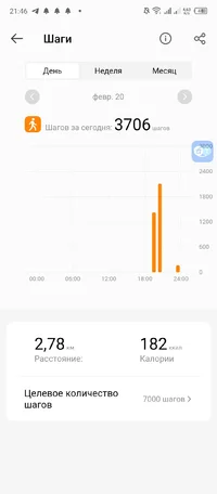 Screenshot_20230221-214625.jpg Screenshot_20230221-214625.jpg