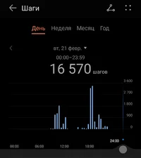 Screenshot_2023-02-21-22-31-17-443-edit_com.huawei.health.jpg Screenshot_2023-02-21-22-31-17-443-edit_com.huawei.health.jpg