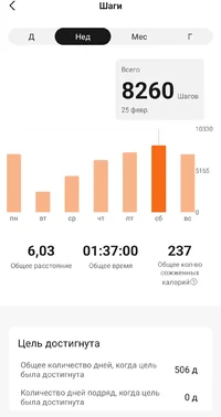 Screenshot_20230227_081338_Zepp Life.webp