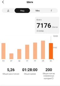 Screenshot_20230227_081348_Zepp Life.webp