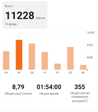 Screenshot_20230227_081400_Zepp Life.webp