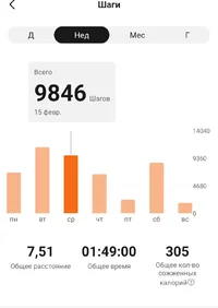 Screenshot_20230227_083355_Zepp Life.webp