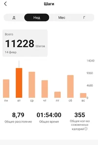 Screenshot_20230227_083347_Zepp Life.webp