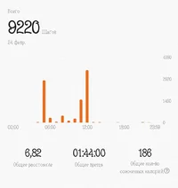 Screenshot_2023-03-01-18-38-10-282-edit_com.xiaomi.hm.health.webp