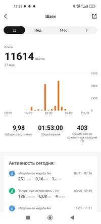 Screenshot_2023-03-27-17-29-49-839_com.xiaomi.hm.health.webp