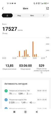 Screenshot_2023-03-28-21-18-53-240_com.xiaomi.hm.health.webp