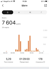 499B3DC3-8154-40E1-A988-9F3B69632485.jpeg 499B3DC3-8154-40E1-A988-9F3B69632485.jpeg