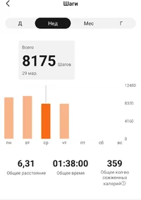 Screenshot_20230330_225934_Zepp Life.webp