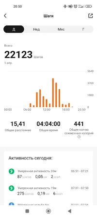 Screenshot_2023-04-01-20-50-48-503_com.xiaomi.hm.health.webp