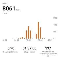 Screenshot_20230401_210858_Zepp Life.webp