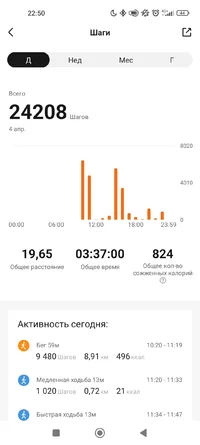 Screenshot_2023-04-04-22-50-09-004_com.xiaomi.hm.health.webp