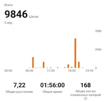 Screenshot_20230405_215603_Zepp Life.webp