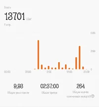 Screenshot_2023-04-06-09-51-51-141-edit_com.xiaomi.hm.health.webp