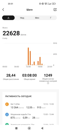 Screenshot_2023-04-06-20-51-29-884_com.xiaomi.hm.health.webp