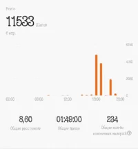 Screenshot_2023-04-06-23-21-55-753-edit_com.xiaomi.hm.health.webp