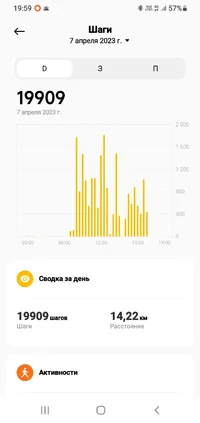 Screenshot_20230407-195935_Mi Fitness.webp